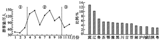 菁優(yōu)網