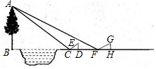 菁優(yōu)網(wǎng)