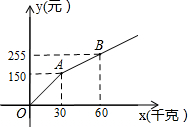 菁優(yōu)網(wǎng)