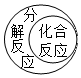 菁優(yōu)網