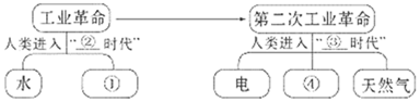 菁優(yōu)網