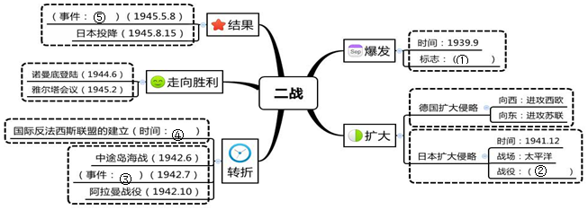 菁優(yōu)網