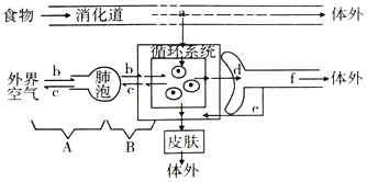 菁優(yōu)網(wǎng)