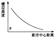 菁優(yōu)網