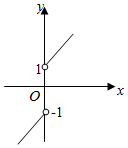 菁優(yōu)網(wǎng)