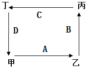 菁優(yōu)網(wǎng)