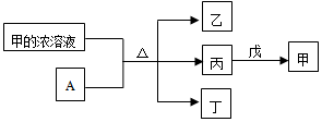 菁優(yōu)網(wǎng)