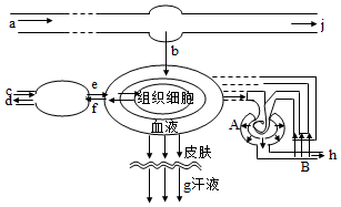 菁優(yōu)網(wǎng)