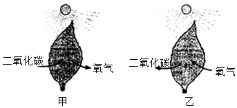 菁優(yōu)網(wǎng)