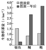 菁優(yōu)網