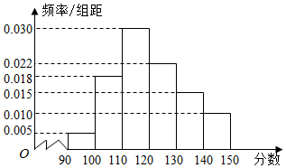 3344fa27.png