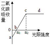 菁優(yōu)網