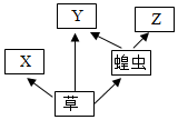 菁優(yōu)網(wǎng)