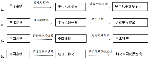 菁優(yōu)網