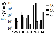 菁優(yōu)網