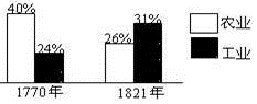 菁優(yōu)網