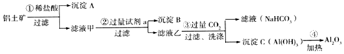 菁優(yōu)網(wǎng)