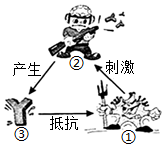 菁優(yōu)網(wǎng)