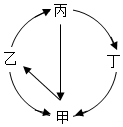 菁優(yōu)網(wǎng)