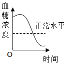 菁優(yōu)網