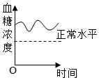 菁優(yōu)網