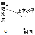 菁優(yōu)網