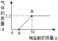 菁優(yōu)網