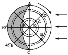 菁優(yōu)網(wǎng)