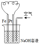 菁優(yōu)網(wǎng)