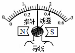 菁優(yōu)網