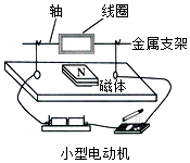 菁優(yōu)網(wǎng)