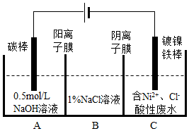 菁優(yōu)網(wǎng)