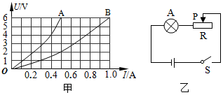 菁優(yōu)網