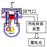 菁優(yōu)網