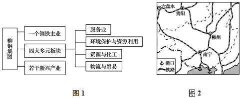 菁優(yōu)網