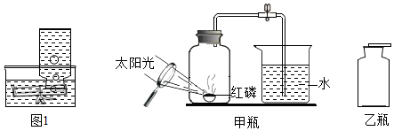 菁優(yōu)網(wǎng)