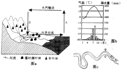 菁優(yōu)網