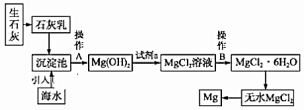 菁優(yōu)網