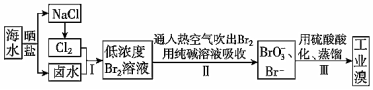 菁優(yōu)網