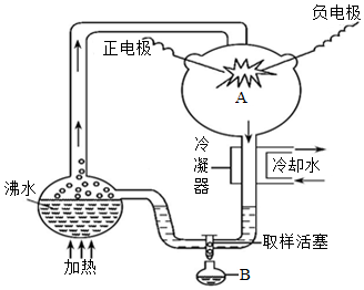 菁優(yōu)網(wǎng)