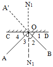 菁優(yōu)網(wǎng)