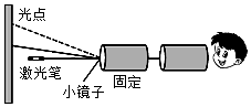 菁優(yōu)網(wǎng)