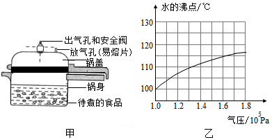 菁優(yōu)網