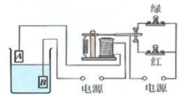 暗黑水的原理_排水暗涵断面结构图