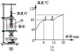 菁優(yōu)網(wǎng)