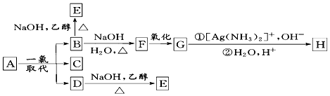 菁優(yōu)網