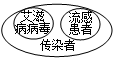 菁優(yōu)網