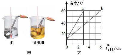 菁優(yōu)網