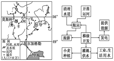 菁優(yōu)網