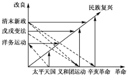 菁優(yōu)網